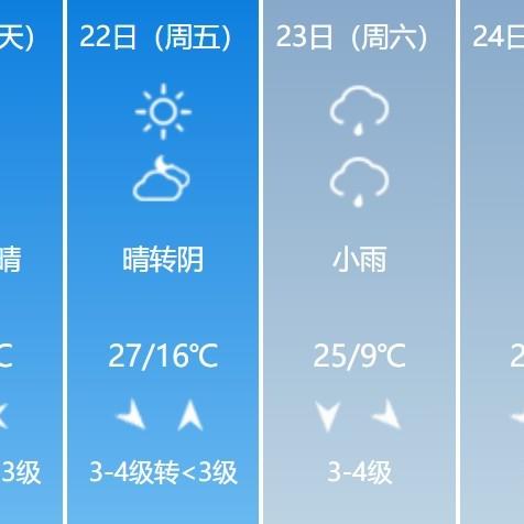 山西大同天气(山西大同天气30天准确) 山西大同天气(山西大同天气30天准确)