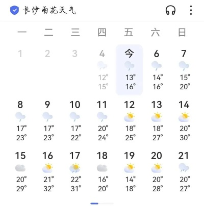 长沙15度天气穿什么衣服（长沙十五天温度）