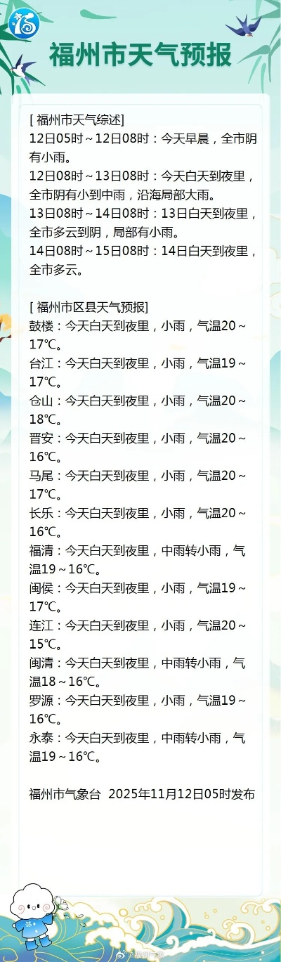 福州天气预报（福州天气预报实时）