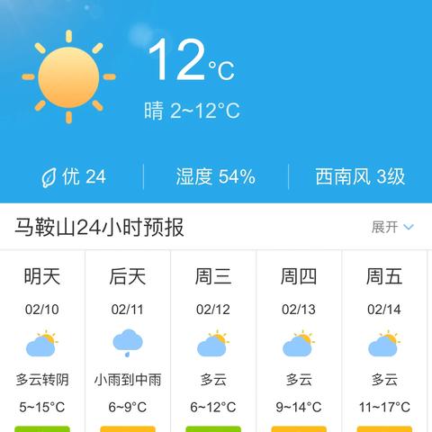 广东广州明天天气（广州明天天气情况怎么样）