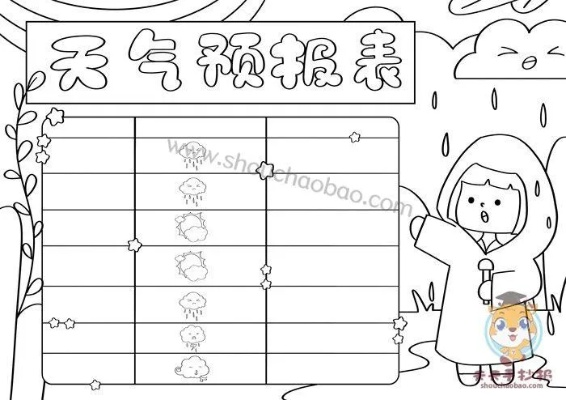 一周天气预报（一周天气预报手抄报）