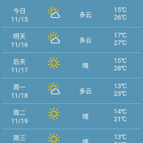 天气预报15天当地天气查询软件（天气预报15天当地天气查询软件下载）