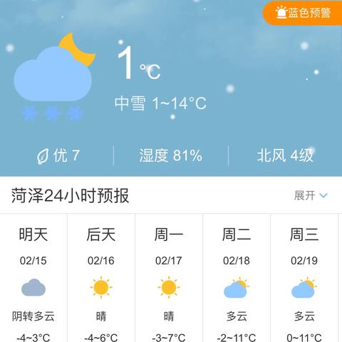 15天天气预报查询,掌握未来两周天气变化的实用指南 15天天气预报查询,掌握未来两周天气变化的实用指南
