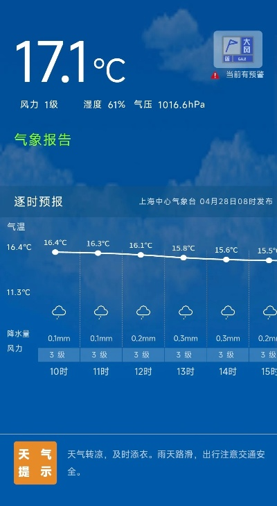 上海天气预报15天,梅雨前的从容与台风季的警觉 上海天气预报15天,梅雨前的从容与台风季的警觉