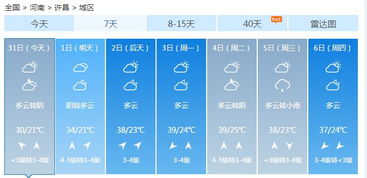 许昌天气预报15天查询百度，精准掌握天气变化，从容规划每一天