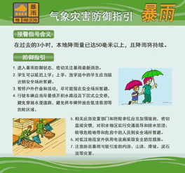 黑龙江发布大暴雨最新通知,多地启动应急响应,市民需注意防范 黑龙江发布大暴雨最新通知,多地启动应急响应,市民需注意防范