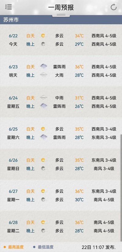 苏州天气预报15天,梅雨前奏与出行指南 苏州天气预报15天,梅雨前奏与出行指南