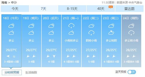 金华天气预报15天,掌握未来半月天气变化,出行安排更从容 金华天气预报15天,掌握未来半月天气变化,出行安排更从容