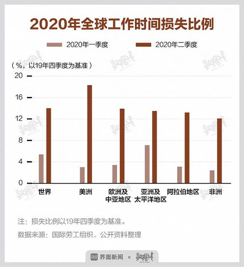 回溯天气,预见未来,如何高效查询过去30天的天气预报记录 回溯天气,预见未来,如何高效查询过去30天的天气预报记录