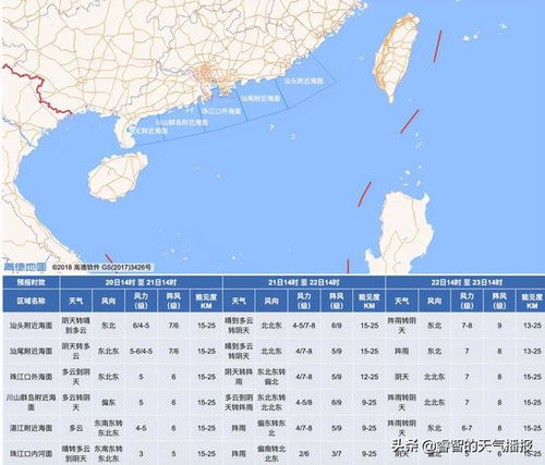 唐河天气预报,明日晴转多云,气温回升宜出行 唐河天气预报,明日晴转多云,气温回升宜出行