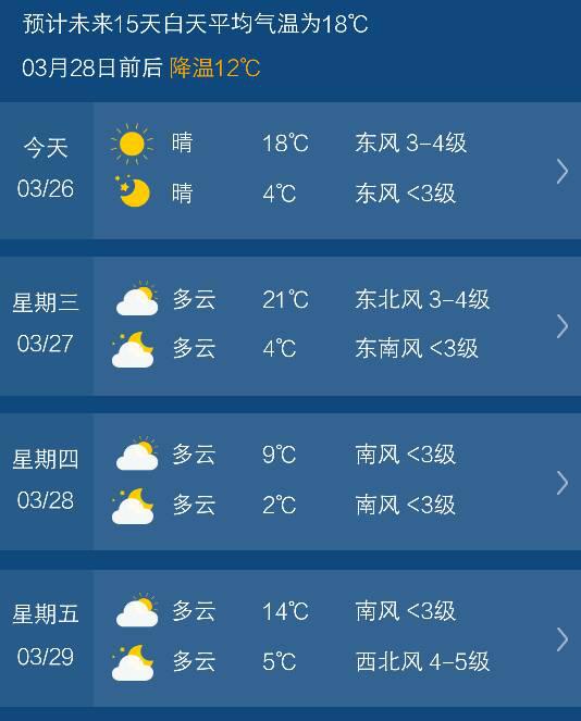 本地最近15天的天气预报下载,如何精准获取并利用长期气象信息 本地最近15天的天气预报下载,如何精准获取并利用长期气象信息
