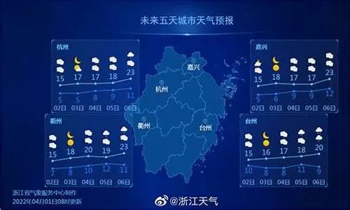 浙江天气早知道，巧用百度15天预报，轻松规划出行与生活