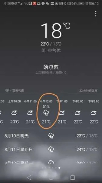 哈尔滨十五天天气预报查询指南,精准规划你的冰雪之旅 哈尔滨十五天天气预报查询指南,精准规划你的冰雪之旅