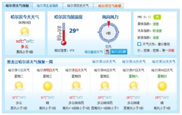 哈尔滨十五天天气预报查询指南,精准规划你的冰雪之旅 哈尔滨十五天天气预报查询指南,精准规划你的冰雪之旅