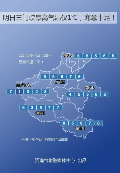 河南将迎大风大雪天气,出行需谨慎,保暖要及时 河南将迎大风大雪天气,出行需谨慎,保暖要及时