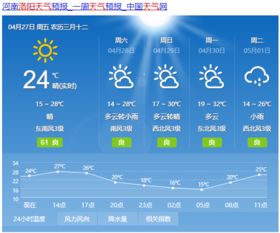河南洛阳天气预报,一周天气趋势与出行建议 河南洛阳天气预报,一周天气趋势与出行建议