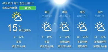 冰城温度，哈尔滨市天气预报里的生活哲学