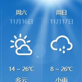 黄石天气预报15天查询，提前掌握天气，从容规划每一天