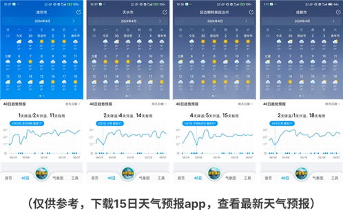 贵州天气预报15天旅游攻略，解锁多彩黔行的最佳时机