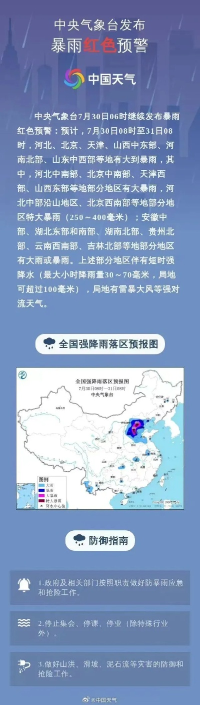 中央气象台1-7天降水预报,精准把握雨势,护航生产生活 中央气象台1-7天降水预报,精准把握雨势,护航生产生活