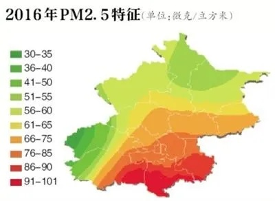 从雾霾到蓝天,北京空气质量指数变迁启示录 从雾霾到蓝天,北京空气质量指数变迁启示录