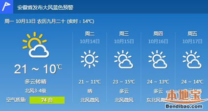 合肥天气预报30天，初夏气候多变，市民出行需留意