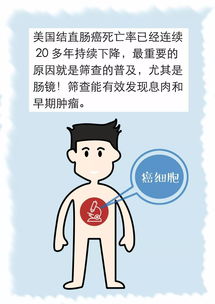 止咳化痰最快的方法，这些有效手段你必须知道