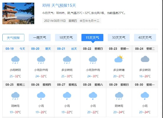 邓州市天气预报,气象服务助力日常生活与农业生产 邓州市天气预报,气象服务助力日常生活与农业生产