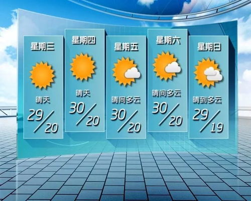 未来100天天气预报,当气象预测跨越季节,我们该如何应对? 未来100天天气预报,当气象预测跨越季节,我们该如何应对?