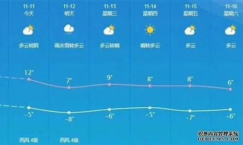常德天气查询，掌握沅水之畔的阴晴冷暖