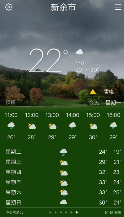 新余天气预报15天，掌握未来半月晴雨，出行生活早规划