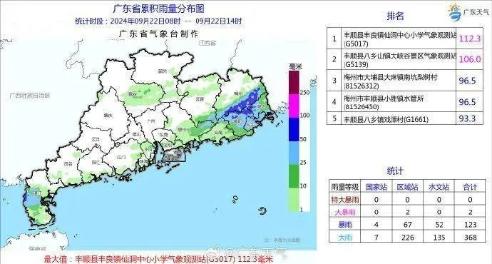 广东气象台发布台风最新预报,今年第X号台风XX路径调整,粤东沿海需高度警惕 广东气象台发布台风最新预报,今年第X号台风XX路径调整,粤东沿海需高度警惕
