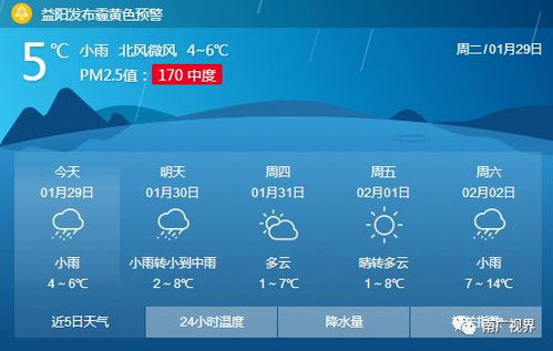 掌握阴晴冷暖,一份贴心的武汉天气预报下载全指南 掌握阴晴冷暖,一份贴心的武汉天气预报下载全指南