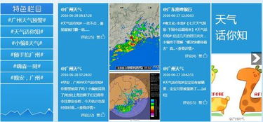 掌握阴晴冷暖,一份贴心的武汉天气预报下载全指南 掌握阴晴冷暖,一份贴心的武汉天气预报下载全指南
