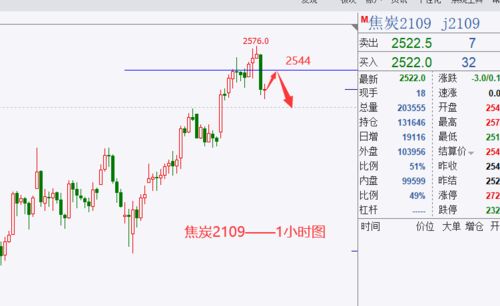 未来60天天气趋势解读，是持续晴暖，还是迎来转折？