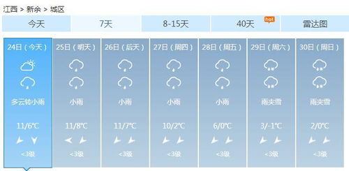 南昌30天天气预报解析，如何科学应对春季天气变脸？